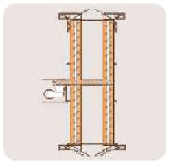 Single Screw Partial Reclaim System