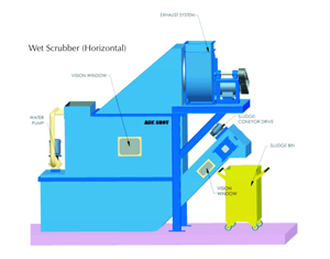 WET SCRUBBER